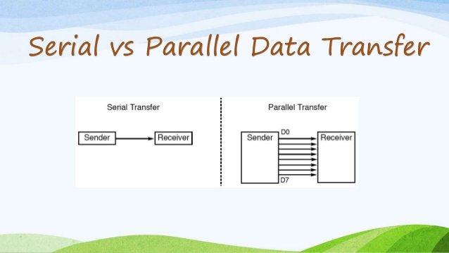 file transfer using rs232
